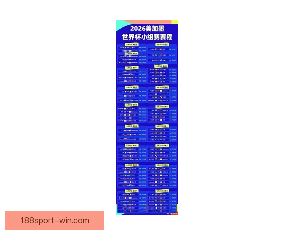2026世界杯小组赛完整赛程解析与强队对决前瞻精彩看点汇总