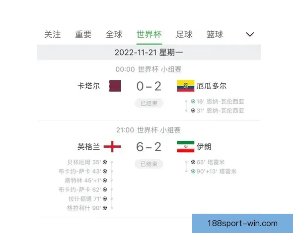 世界杯竞猜赛事数据深度分析与趋势预测全解读